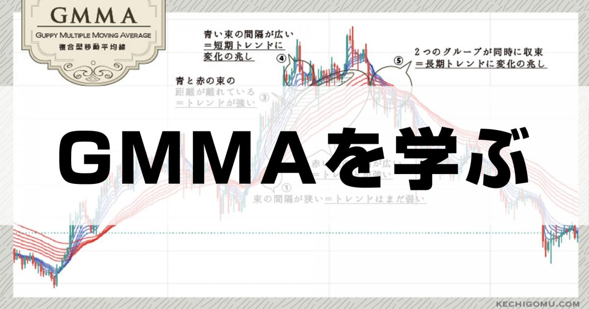 【BTCの中長期のトレンド判断に使いたい指標】GMMAについて