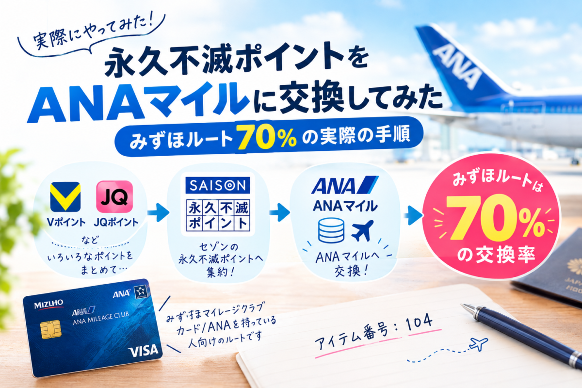 セゾンANAマイルみずほルート